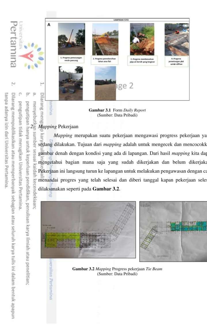 Gambar 3.2 Mapping Progress pekerjaan Tie Beam  (Sumber: Data Pribadi) 