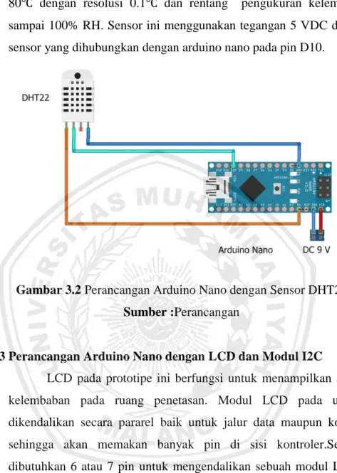 Gambar 3.2 Perancangan Arduino Nano dengan Sensor DHT22  Sumber :Perancangan 