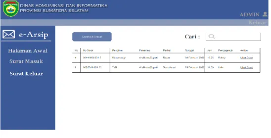 Gambar 3.9 Rancangan Form LogOut 