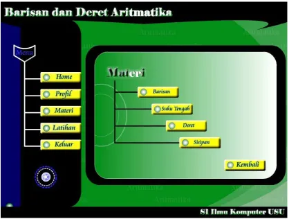 Gambar 4.6 Tampilan Menu Materi 