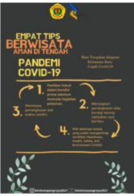 Gambar 2. Pamflet Tips Berwisata Saat  Pandemi Covid- 19. 