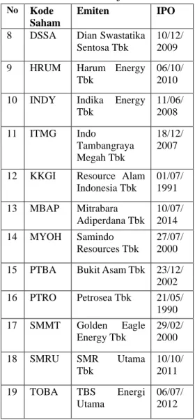 Tabel 1. Lanjutan 