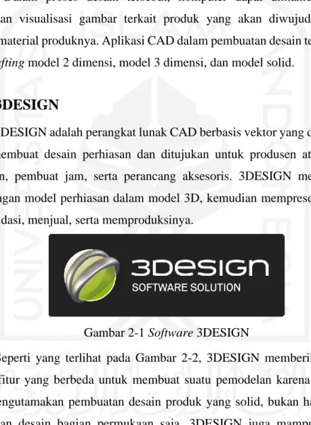 Gambar 2-1 Software 3DESIGN 