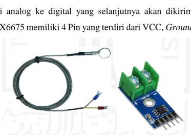 Gambar 2. 2 Thermouple type-K dan MAX6675 [9] 
