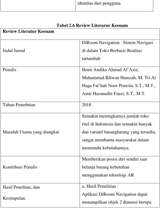 Tabel 2.6 Review Literarur Keenam  Review Literatur Keenam 