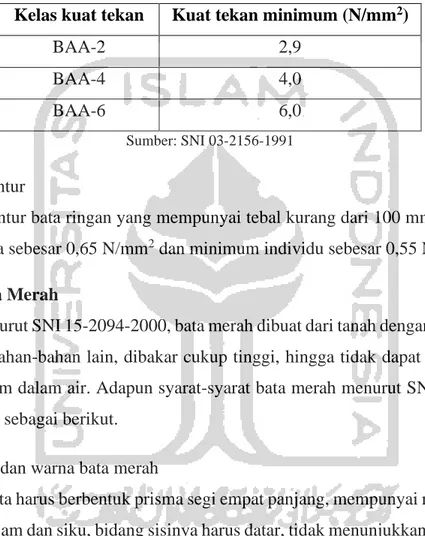 Tabel 3.2 Kuat Tekan Bata Ringan Menurut SNI 03-2156-1991  Kelas kuat tekan  Kuat tekan minimum (N/mm 2 ) 