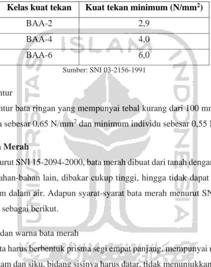Tabel 3.2 Kuat Tekan Bata Ringan Menurut SNI 03-2156-1991  Kelas kuat tekan  Kuat tekan minimum (N/mm 2 ) 