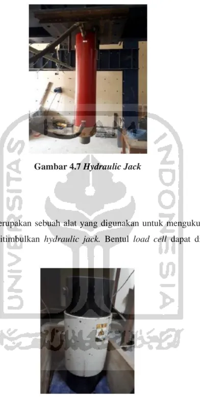 Gambar 4.7 Hydraulic Jack 