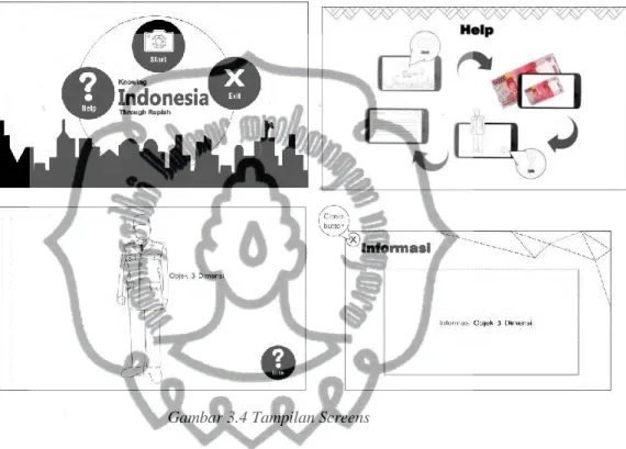 Gambar 3.4 Tampilan Screens 
