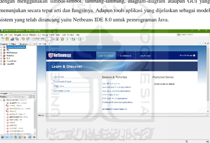 Gambar 4. 1 Tampilan Pemrograman Java Netbeans IDE 8.0  4.1.3  Jenis File 