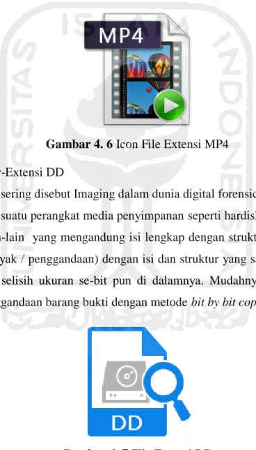 Gambar 4. 6 Icon File Extensi MP4  6.  File Akuisisi Ber-Extensi DD 