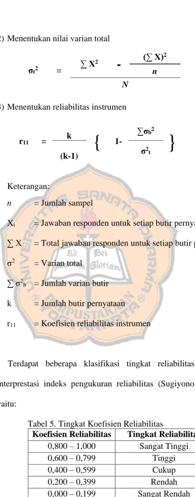 Tabel 5. Tingkat Koefisien Reliabilitas 