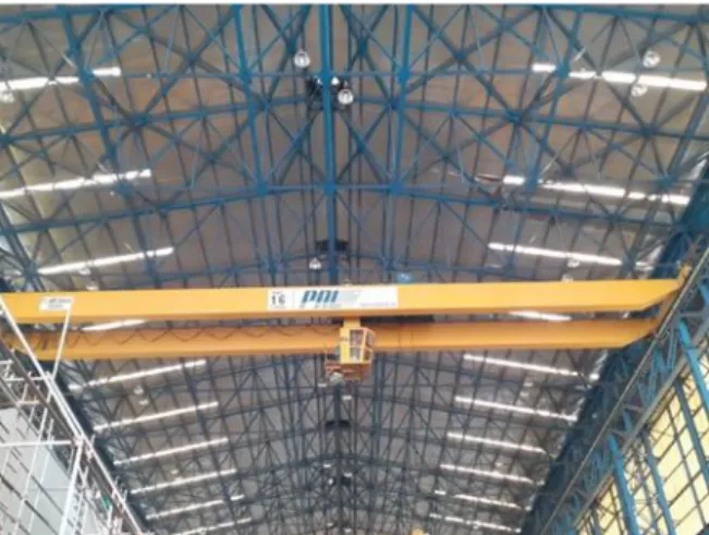 Gambar 2.6 Crane 