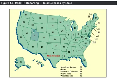 Figure 1.6 1998 TRI Reporting — Total Releases by StateTotal Releases by State