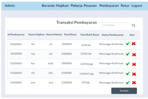 Gambar 10 Halaman Daftar Transaksi Pembayaran