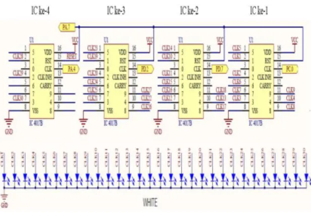 Gambar 42. Wiring Touchdown Zone Light  c.  Rangkaian Transistor BD139 