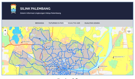 Gambar 2.7  SILINK Kota Palembang 