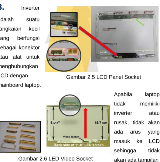 Gambar 2.5 LCD Panel Socket 