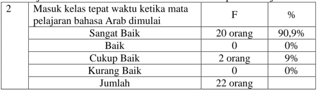 Analisis Faktor-faktor Yang Mempengaruhi Minat Belajar Pada Mata ...