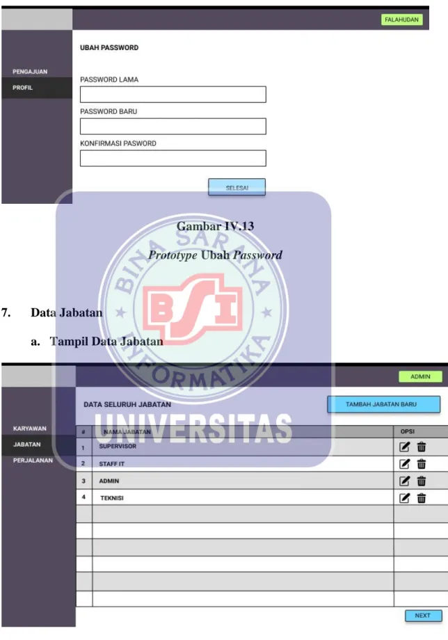 Gambar IV.13  Prototype Ubah Password 