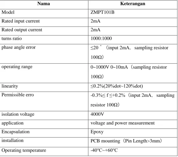 Tabel 2.3 Spesifikasi Sensor Tegangan ZMPT101B  