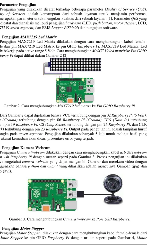 Gambar 2. Cara menghubungkan MAX7219 led matrix ke Pin GPIO Raspberry Pi. 