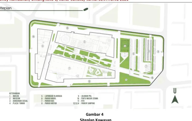 Gambar 4    Siteplan Kawasan 