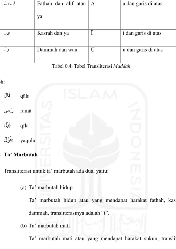 Tabel 0.4: Tabel Transliterasi Maddah 