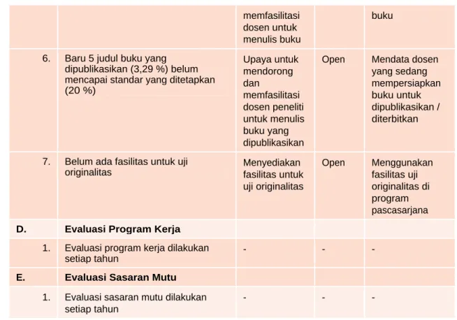 Tabel 8. Tindak lanjut 