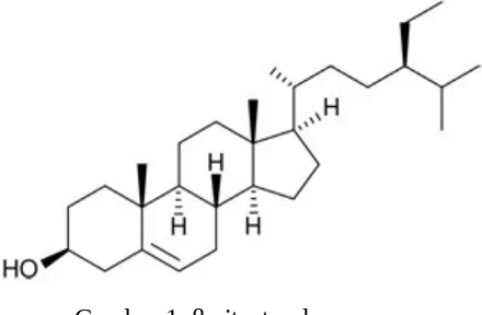Gambar 1. β-sitosterol