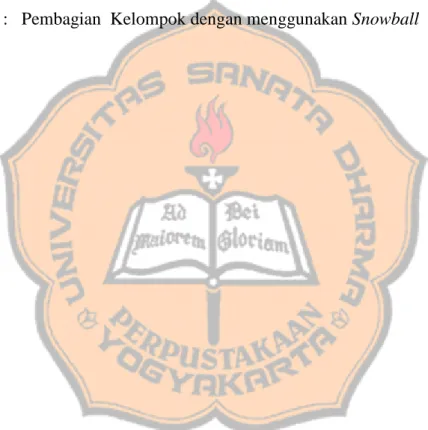 Tabel  1  :   Silabus   Sejarah   Kelas  X  ..............................................................