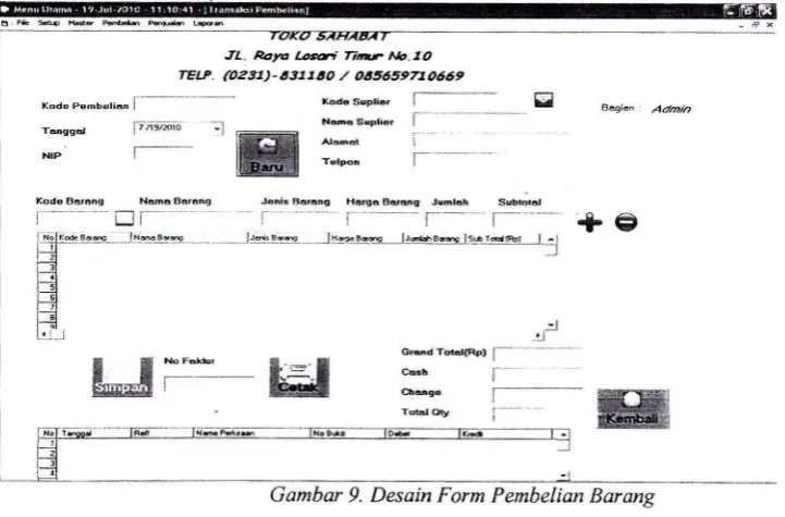 Gambar 8. ERD (Barang keluar)