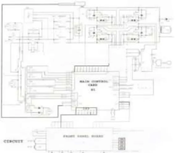 Gambar 3 Circuit diagram 