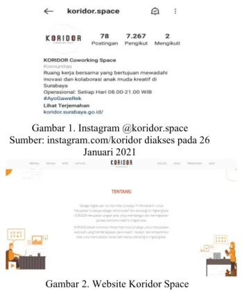 Gambar 1. Instagram @koridor.space Sumber: instagram.com/koridor diakses pada 26