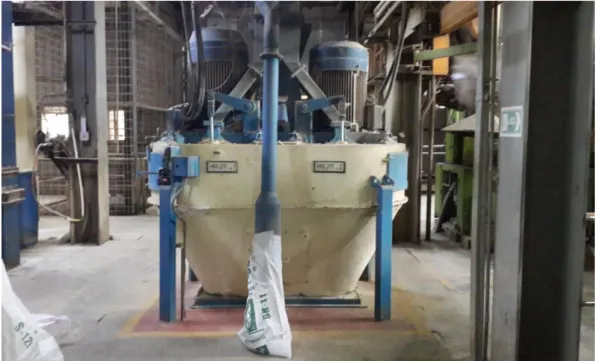 Gambar 4.2 Mesin Hammermill  