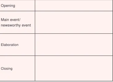 table shows how the ideas in a news item are arranged. Fill in 