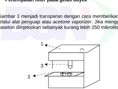 Gambar 4    Proses transparansi filter 