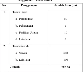 Tabel 2. 