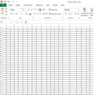 Gambar 1 Tampilan Data Dalam Excel (Bagian 1)