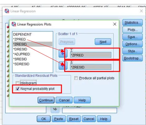 Gambar 3. Kotak dialog statistics 