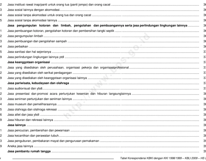 Tabel Korespondensi KBKI dengan KKI 1998/1999 – KBLI 2009 – HS 2012 