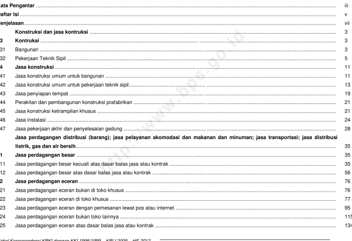 Tabel Korespondensi KBKI dengan KKI 1998/1999 – KBLI 2009 – HS 2012 