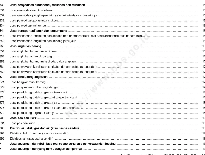 Tabel Korespondensi KBKI dengan KKI 1998/1999 – KBLI 2009 – HS 2012 