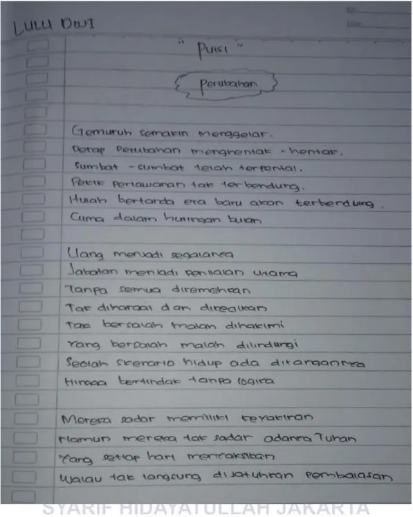 Tabel 1.12  Lulu Dwi 