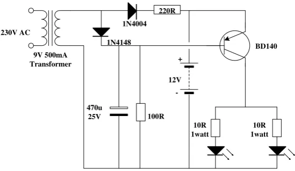 Tabel 2.1 : Data Pengujian Discharging Baterai  