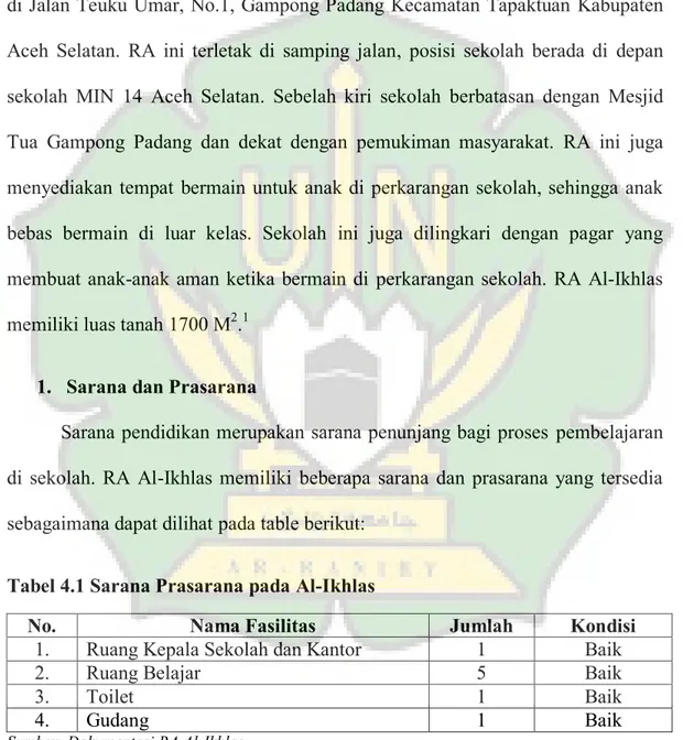 Tabel 4.1 Sarana Prasarana pada Al-Ikhlas