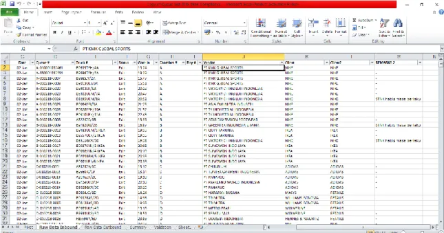 Gambar III.4 Format Rekap Data Kontainer 