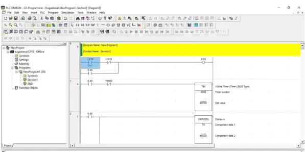 Gambar 3.37 Tampilan depan cx-programmer cpl1 