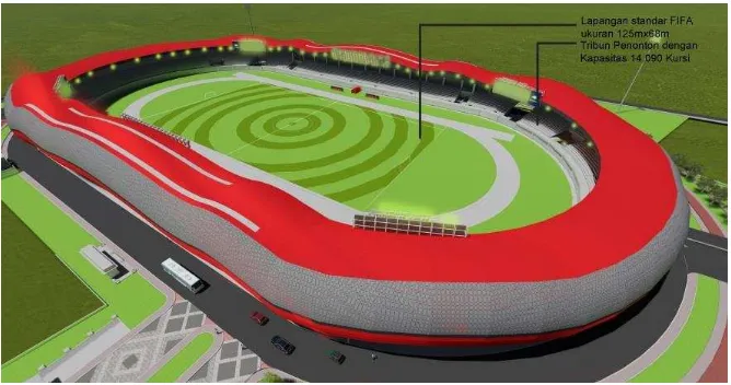 Gambar 3.8 Desain Stadion Standar Kabupaten Sumber : Dokumen pribadi, 2016 