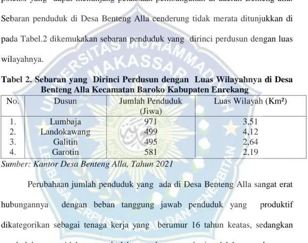 Tabel 2. Sebaran yang  Dirinci Perdusun  dengan  Luas Wilayahnya di Desa  Benteng Alla Kecamatan Baroko Kabupaten Enrekang 